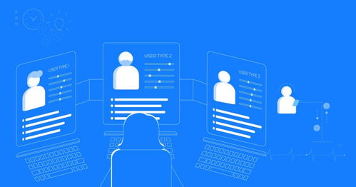 如何設計一款高效的B2B SaaS產品